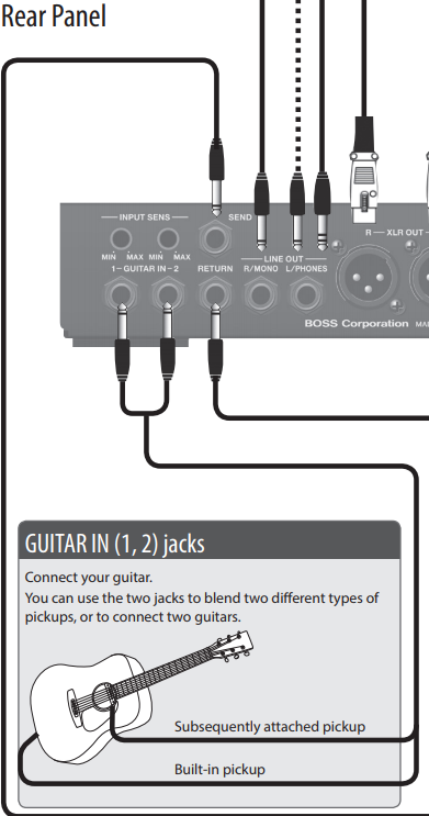 AD-10: How to Connect FS-6 for Input Selection – Roland Corporation