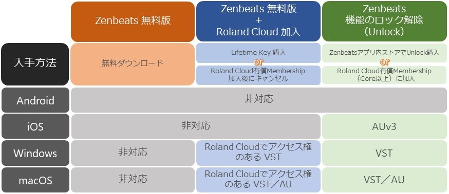 Zenbeats_plugin_jp.jpg