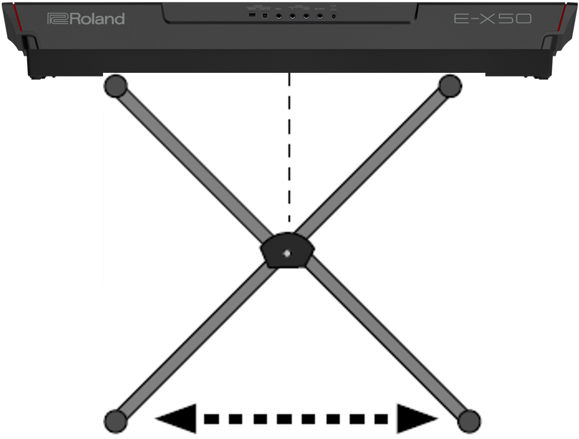 E-X50 】スタンドへの設置方法を教えてください。 | Roland - Support
