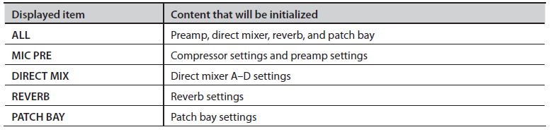 roland octa capture windows 10 driver not installing 2016